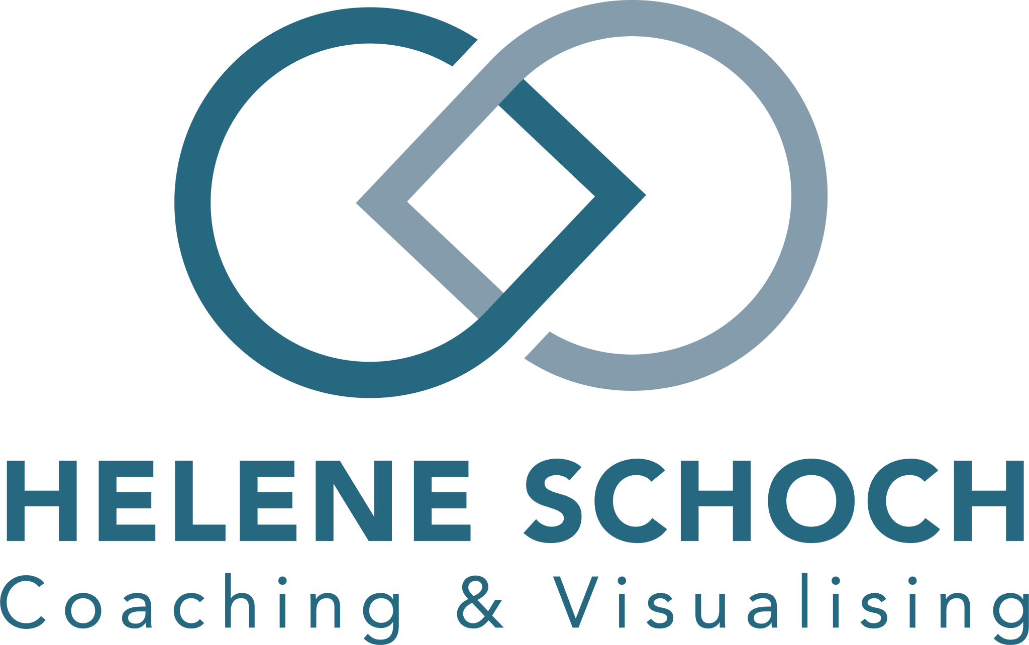 Helene Schoch Coaching and Visualizing